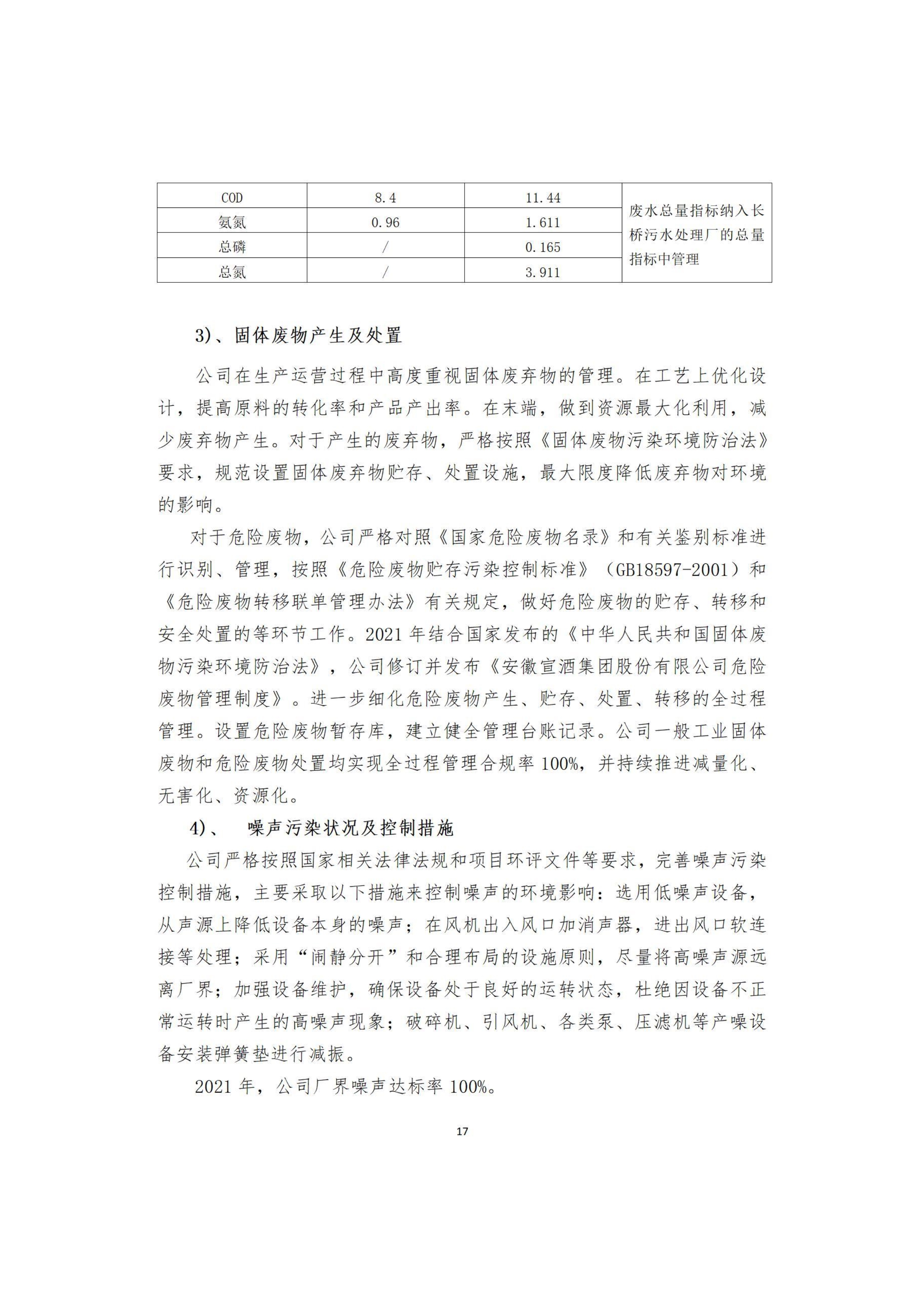 042814345664_02021年宣酒集团企业绿色低碳发展报告_19.jpg